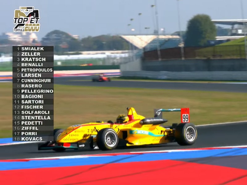 Misano – Final Feature Race of the 2025 Season